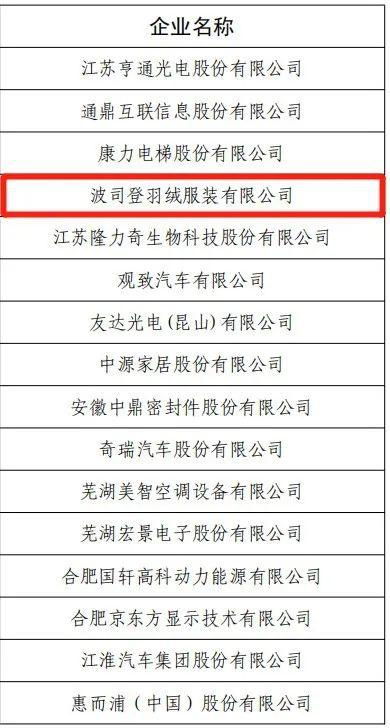 波司登入選長三角G60科創走廊工業互聯網標桿工廠，引領服裝產業數據服務新變革