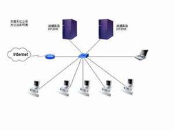 天極Yesky 全球中文IT第一門戶深度剖析——浪潮服務器賦能中小企業，驅動工業互聯網數據服務新浪潮