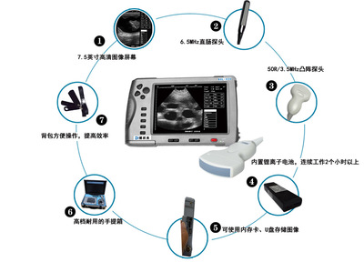 BXL-V20電池 性能、可靠性及適用范圍全面解析